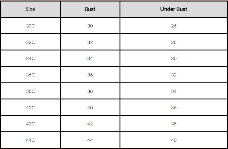 Bra Size Chart