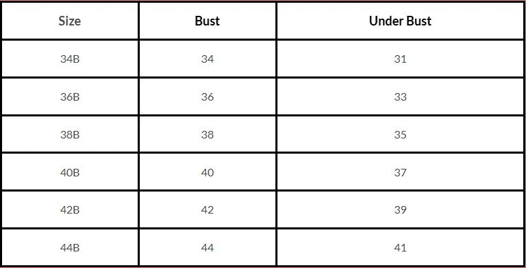 Bra Size Chart