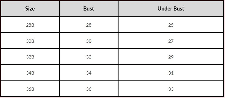 Bra Size Chart